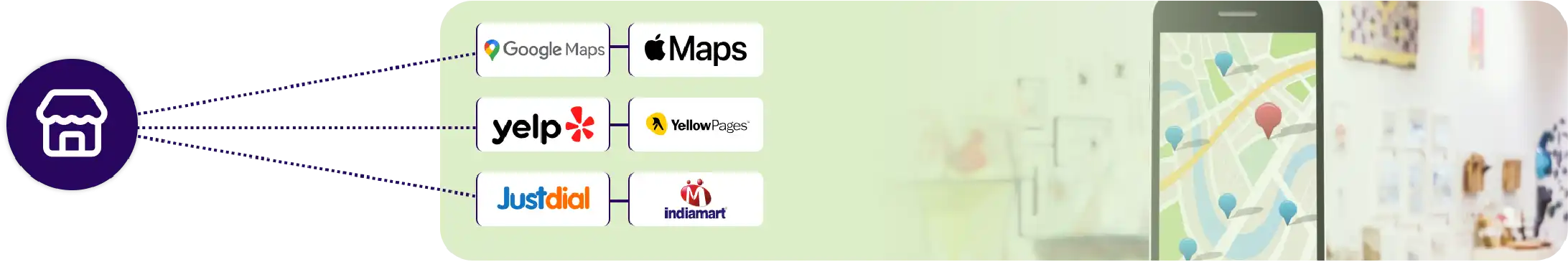 Scraper Development 1